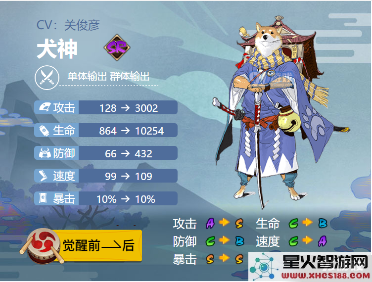 阴阳师手游2021版本犬神御魂最佳搭配攻略与技巧分享