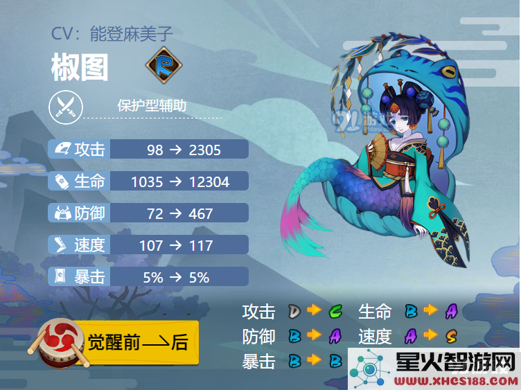 阴阳师手游2021年椒图御魂搭配指南:最佳御魂选择与策略解析
