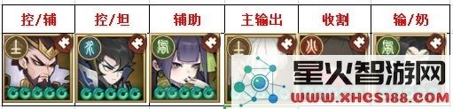 最佳千秋辞阵容搭配推荐,助你轻松制胜的最强阵容攻略