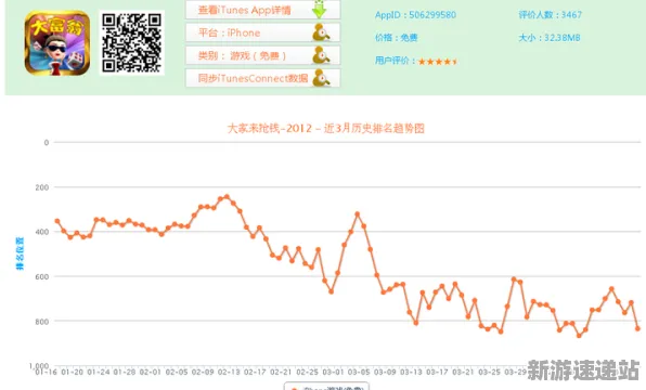 2025正式发售日期揭晓»《金币大富翁》配置需求详细解析及实测数据全面曝光