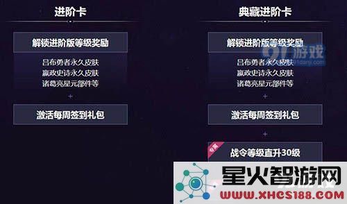 王者荣耀中的进阶卡是否可以分享给好友 进阶卡赠送好友的具体方法介绍