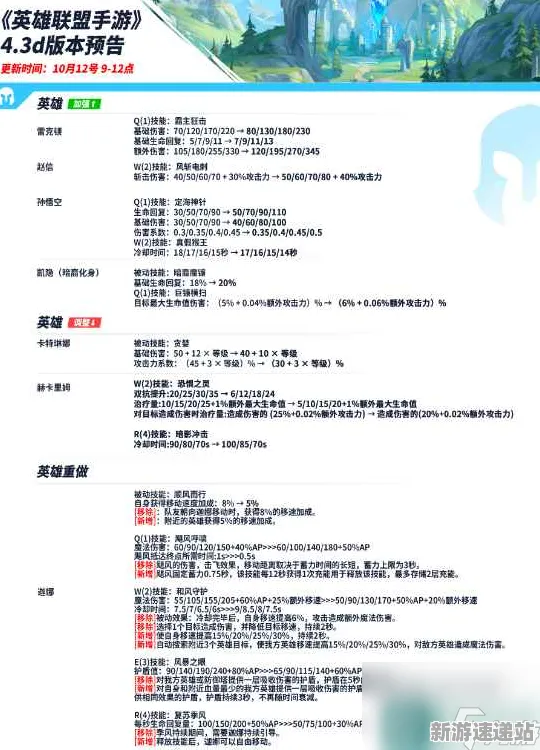 2025年最新消息!《英雄联盟手游》物理引擎全面升级,性能对比评测深度解析!