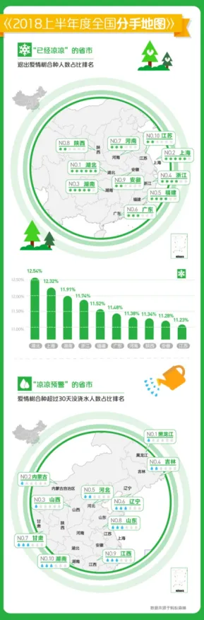 2025最新动态»蚂蚁森林自然语言交互，性能对比评测速看！