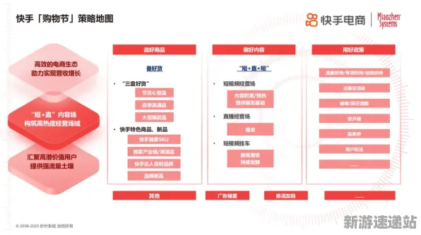 2025年度最新消息»双十一消消乐游戏平衡性改革,开发者专访精彩回顾!