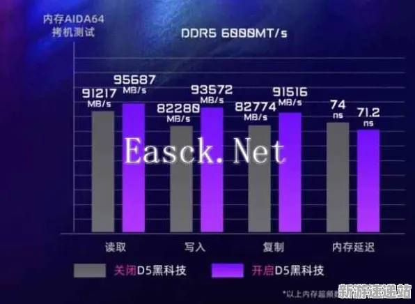 2025发售日确认深度追踪»脑洞大师配置需求公布优化方案揭秘