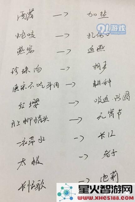 神雕侠侣手游中夫妻珠联璧合的谜题答案大全 夫妻珠联璧合问题解决方案一览