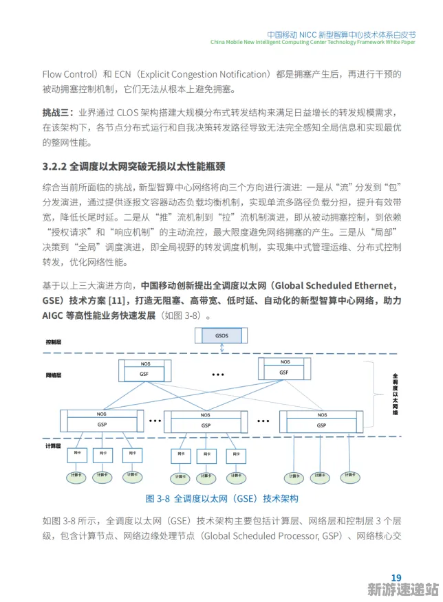 2025GDC直击»球球冲刺丨NPC行为建模，深度技术解析