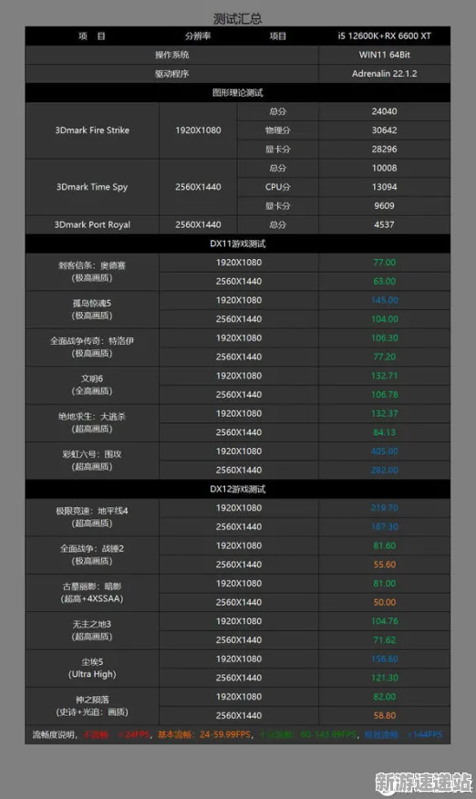 2025年发售日正式公布 » 全民烧脑全新版本丨配置需求详细解析及性能对比测评