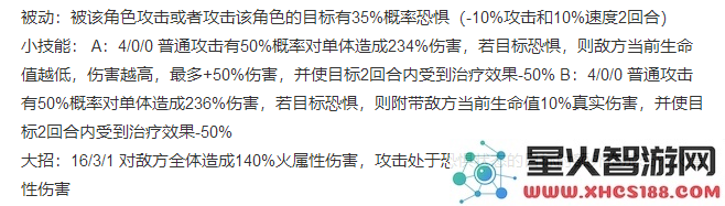 四叶草剧场尼德娅技能及强度测评