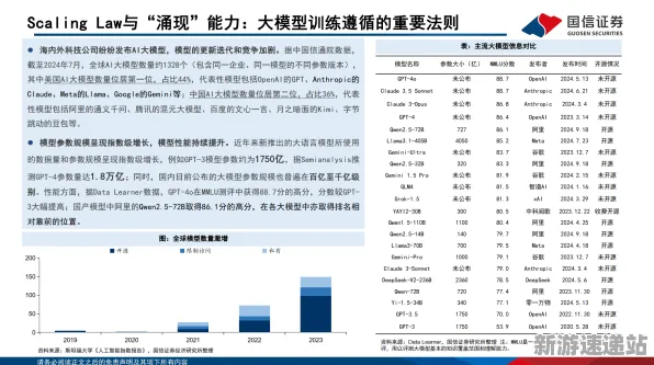 2025AI突破深度追踪»金币大富翁智能队友系统性能对比评测