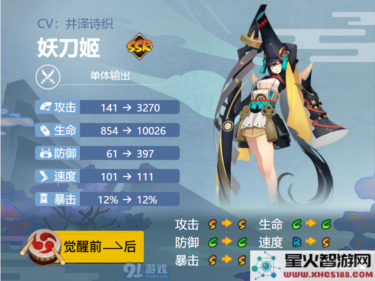 阴阳师手游2021妖刀姬最适合搭配的御魂推荐及玩法解析