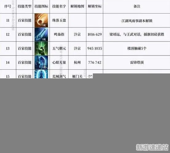 2025年硬件创新深入解析»逆水寒触觉反馈系统优化及硬件兼容性分析报告