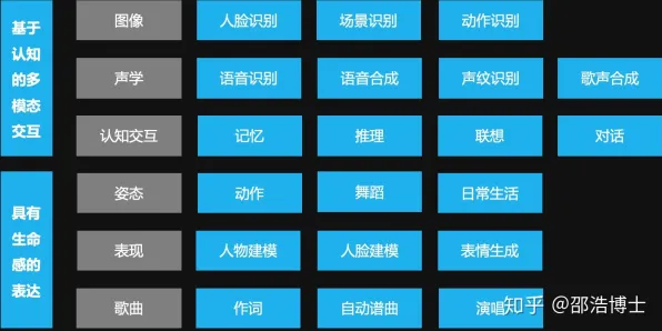 2025年双十一全新消消乐游戏体验:深入解析自然语言交互技术的最新动态