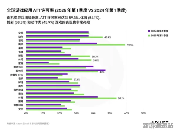 2025年AI技术革新深化互动体验»使命召唤手游支持自然语言交流的硬件兼容性分析报告