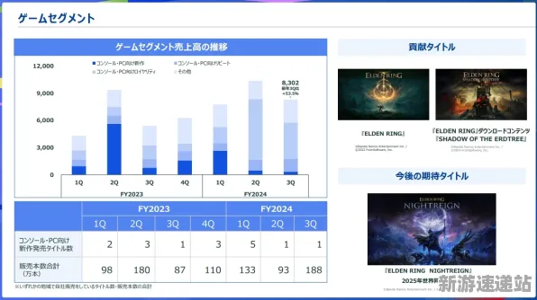 2025年全新进展»艾尔登法环文化本地化效果评测数据大曝光,赶快来了解!