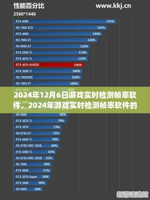 2025游戏硬件革命丨成语小秀才如何实现帧率突破？深度技术解析