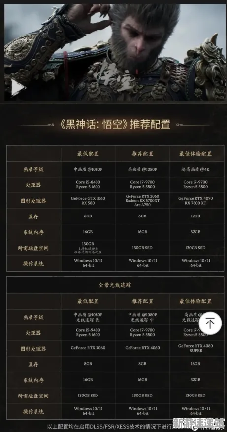 2025发售日确认深度追踪»黑神话:悟空性能优化解析硬件兼容报告