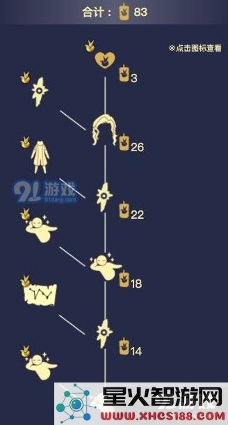 光遇沾沾自喜的自恋狂兑换图一览
