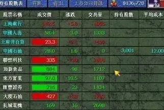 2025游戏GDC直击丨金币大富翁如何实现实时全局光照？实测数据曝光