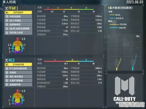 《使命召唤手游》2025硬件革命！操作精度提升性能对比评测