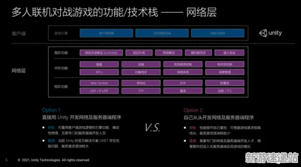 2025游戏全球首发丨全民烧脑新版如何实现服务器架构？玩家实测报告