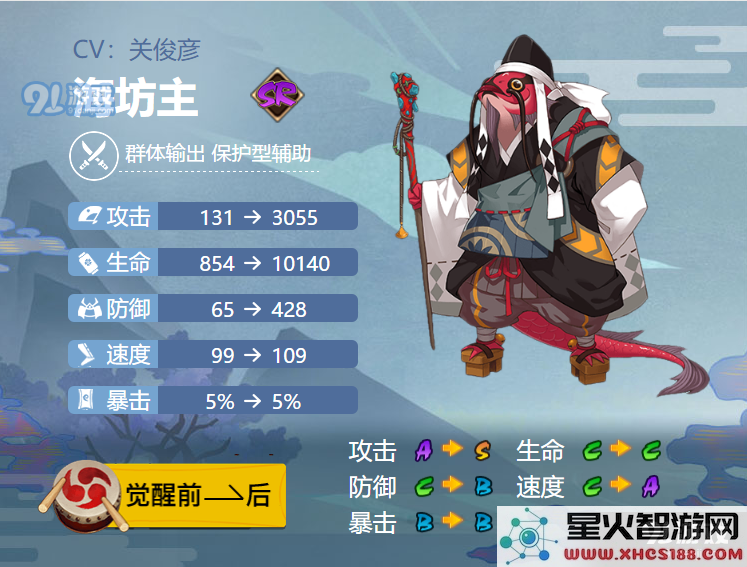 阴阳师手游2021年海坊主御魂选择策略与搭配推荐解析