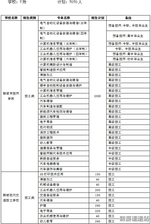 《脑洞大师》2025版本更新！平衡性调整优化方案揭秘