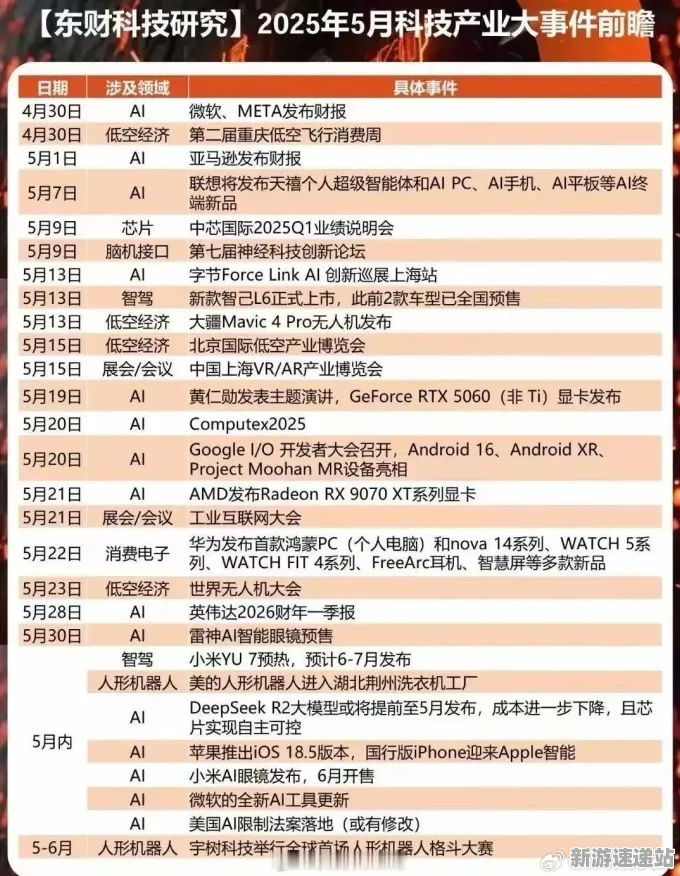 2025前沿资讯»脑洞大师外设完美适配全解析,最新独家内幕资讯一手掌握!
