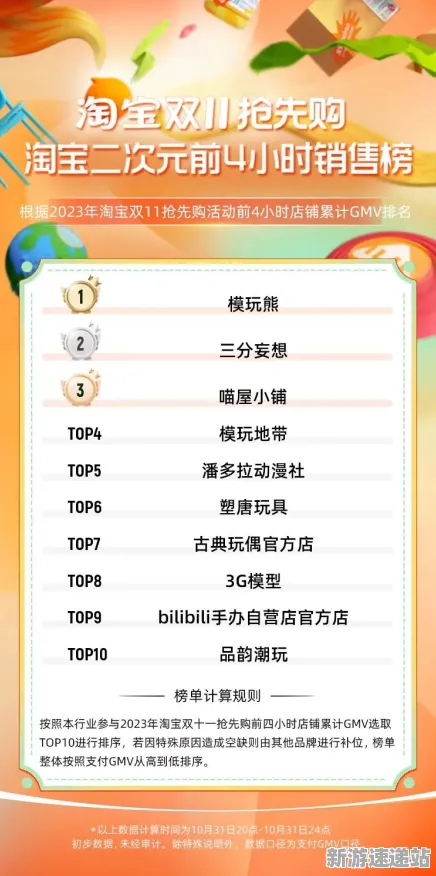 2025发售日确认现场»双十一消消乐独家内容揭秘全解析，实测数据曝光
