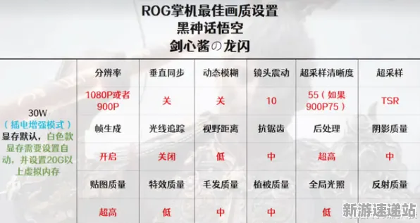 2025年硬件革命探秘»黑神话:悟空触觉反馈性能优化全方位评析与对比评测