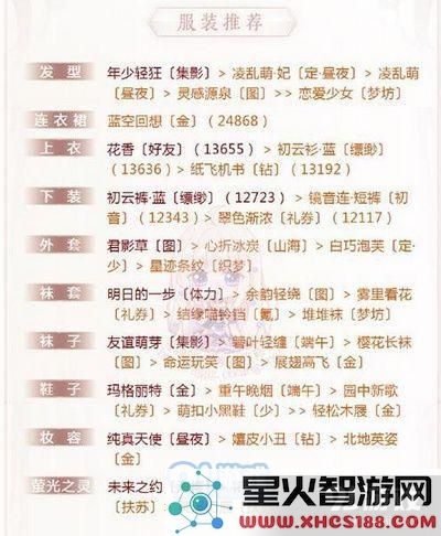 奇迹暖暖便于隐蔽的服装怎么搭配 便于隐蔽的服装高分搭配推荐