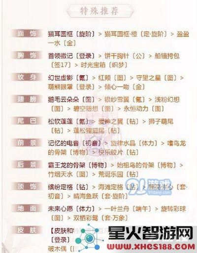 奇迹暖暖便于隐蔽的服装怎么搭配 便于隐蔽的服装高分搭配推荐