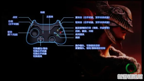 2025硬件革命现场»艾尔登法环外设深度适配全解析，独家内幕消息