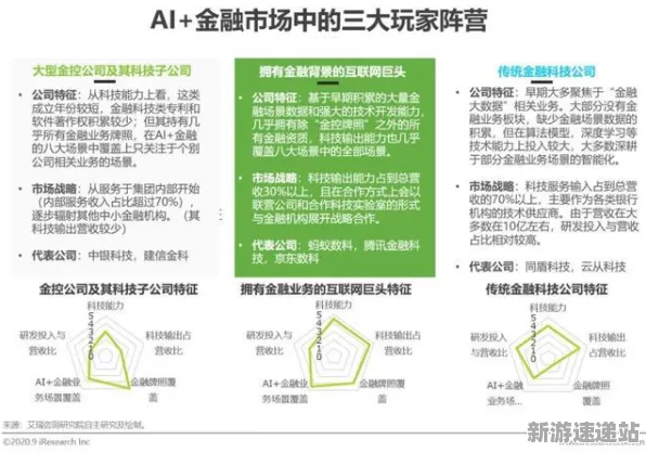 2025年人工智能新局面：金币大富翁与场景生成技术的兼容性报告