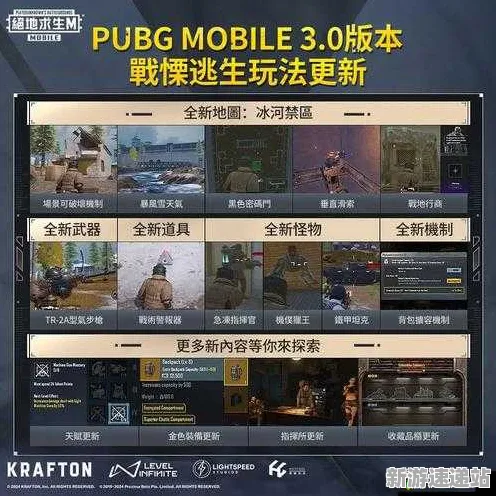 2025GDC深度解析»绝地求生丨物理引擎重大升级,优化方案全面揭秘