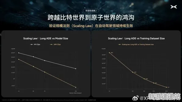 2025GDC直击»绝地求生丨物理引擎升级，优化方案揭秘