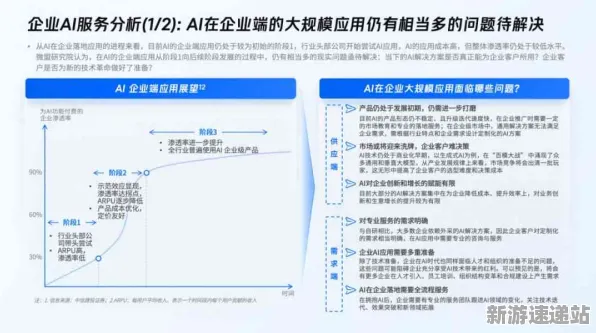 2025AI突破深度追踪»全民烧脑新版动态难度调整独家内幕消息