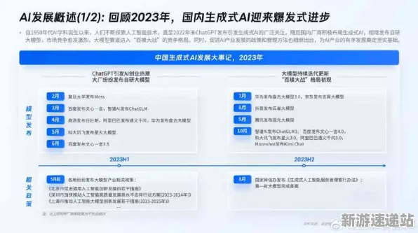 2025AI革命性进展全面解密»全民智力比拼新版本动态难度调节独家内幕曝光