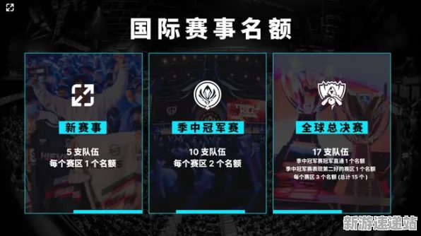 《英雄联盟手游》2025全球首发!玩家体验与文化本地化的深入分析报告