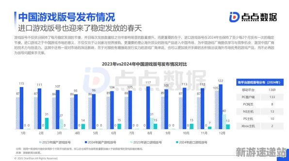 2025全球首发深度探讨《使命召唤手游》独占内容的内幕揭秘与分析