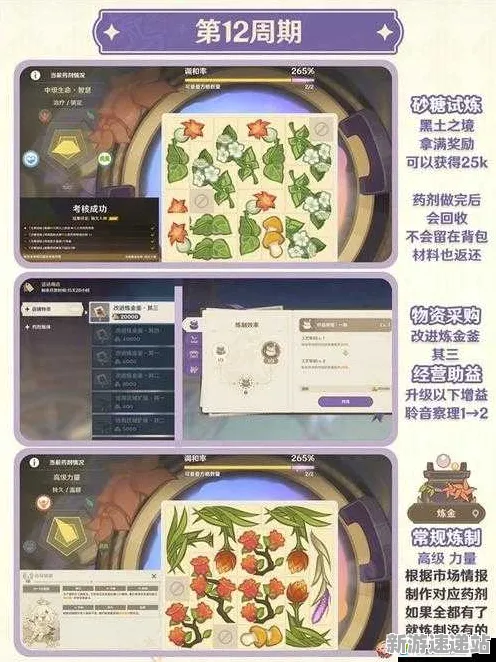 《原神》2025年度版本更新详解！深入解读新赛季机制与技术要点