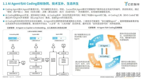 2025最新动态»农场小镇自然语言交互，深度技术解析速看！