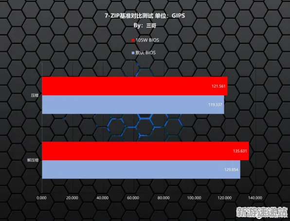 2025硬件革命深入探讨»全面评测跳一跳外设的适配性能对比分析