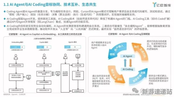 2025前沿动态»全民智力挑战新版自然语言交互,开发者最新访谈速递!
