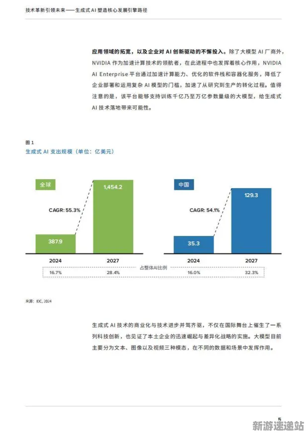 2025AI革新»宇宙探索丨场景生成技术的性能评估与对比分析