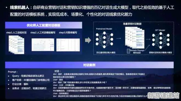 2025AI突破»星空丨场景生成技术，性能对比评测