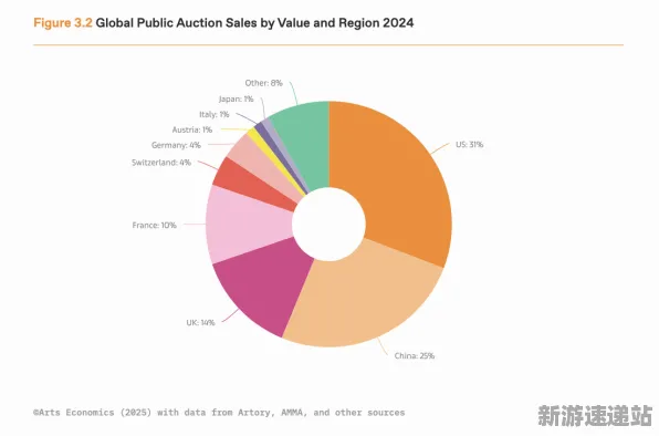 2025全球首发»金币大富翁丨独占内容解析，硬件兼容报告