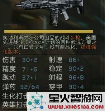 全民枪战步枪移动技巧教学其实非常简单,让你轻松掌握走位要领