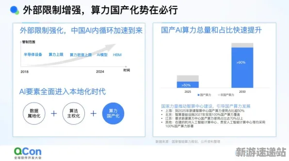 《脑洞大师》2025AI突破！动态难度调整优化方案揭秘