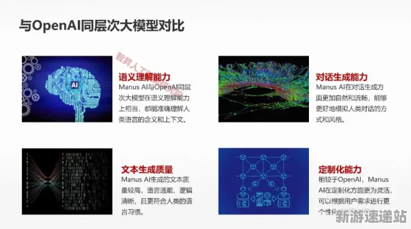 《脑洞大师》2025AI突破！动态难度调整优化方案揭秘